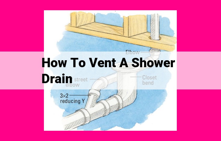 how to vent a shower drain