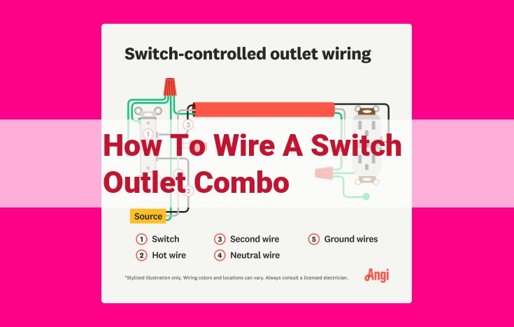 how to wire a switch outlet combo