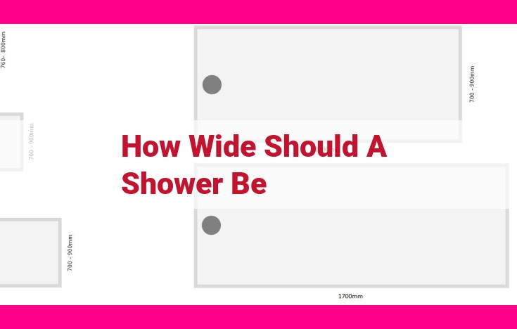 how wide should a shower be