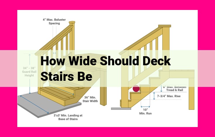 how wide should deck stairs be