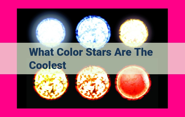 what color stars are the coolest