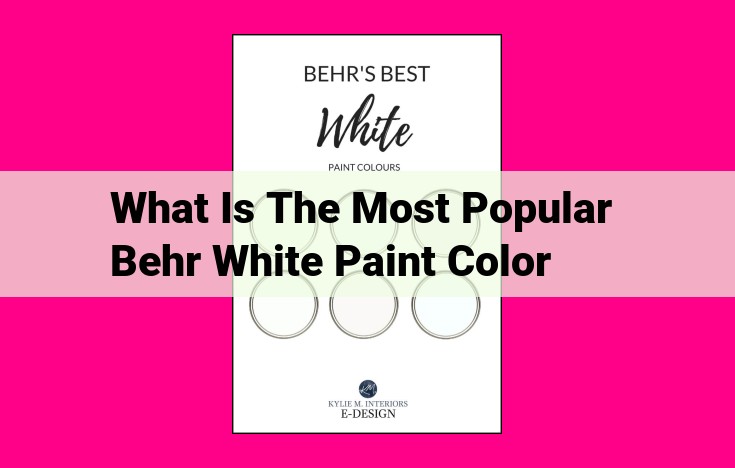 what is the most popular behr white paint color