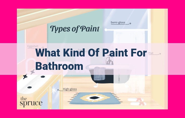 what kind of paint for bathroom