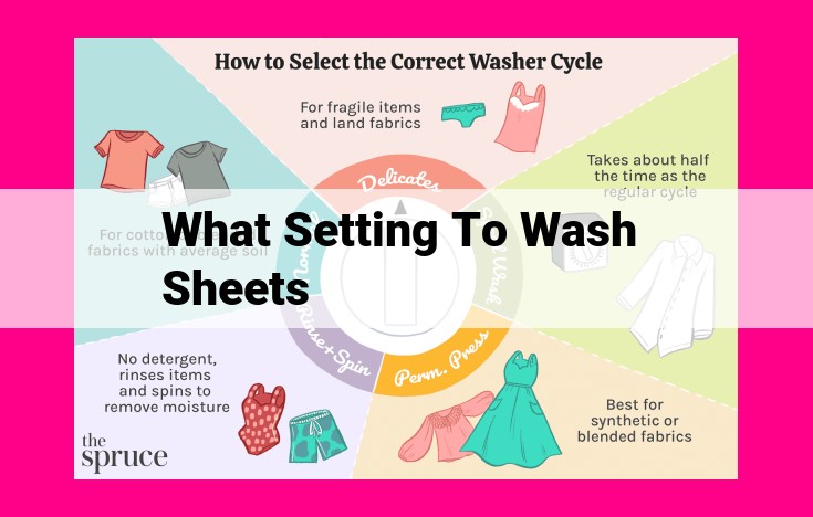 what setting to wash sheets