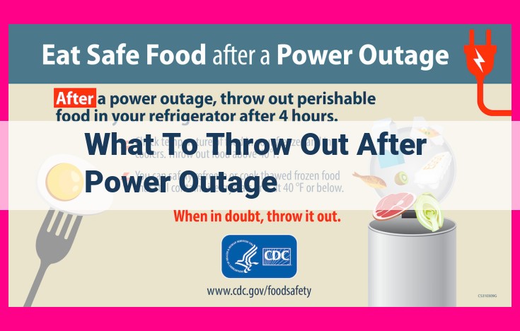 what to throw out after power outage